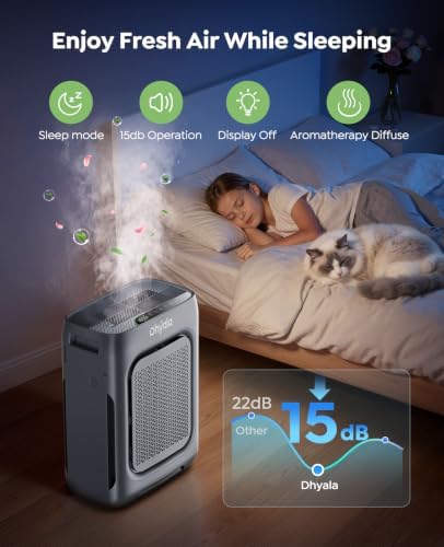Air Purifier for Home Bedroom Large Room up to 3000Ft², HEPA Air Purifier with Washable Double-Sided Filters, Smart WiFi, AQI Display, Air Cleaner for Pets, Dust, Pollen, 15dB Sleep Mode, Gary - Image 6