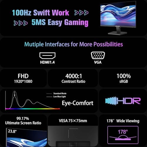 SANSUI Monitor 24 inch 100Hz Computer Monitor丨FHD 1080P PC Monitor丨HDMI丨FreeSync丨HDR丨Earphone Jack丨 Ergonomic Tilt for Home and Office - Image 3
