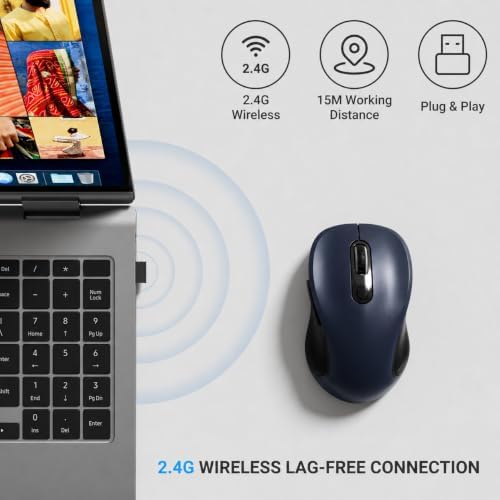 WisFox 2.4GHz Wireless Mouse for Laptop, Ergonomic 6-Button, Matt Gray - Image 2
