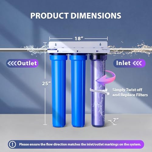 iSpring Heavy Metals Whole House Water Filter System w/Clear Housing - Image 4
