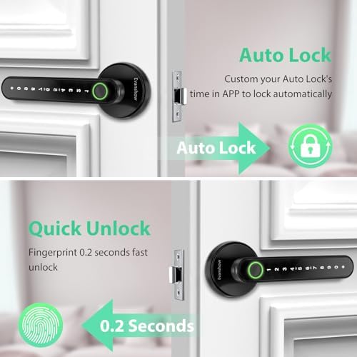 Fingerprint Door Lock Biometric Door Knob with Keypad Keyless Entry, Door Locks for Bedrooms, Home Hotel Office Apartment Black - Image 4