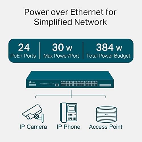 Omada SG3428MP, 24 Port Gigabit L2+ Managed PoE Switch - Image 5