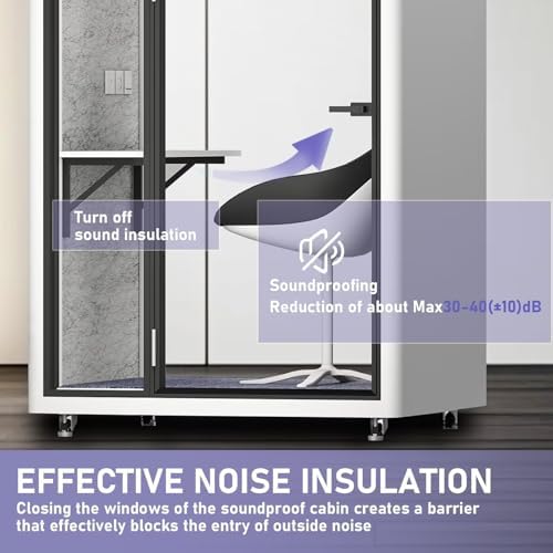 Office Pod Booth with Audio Privacy - Portable Soundproof Booth with White Modern Style,Outdoor Office Pod with Light,Ventilation,Socket for Study,Work,Singing Room,Telephone Booth(55.11IN) - Image 3