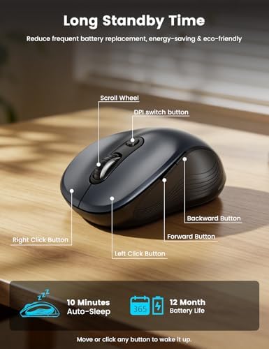 WisFox 2.4G Wireless Mouse for Laptop, Ergonomic Computer Mouse with USB Receiver and Type-C Adapter, 3 Adjustable Levels, 6 Button Cordless Mice for Windows Mac PC Notebook (Grey and Black) - Image 5