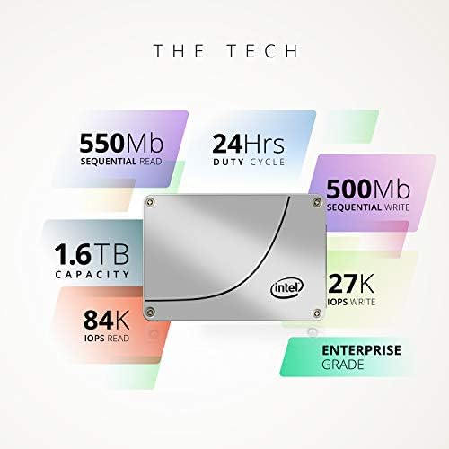 Intel DC S3610 | SSDSC2BX016T401 | 1.6TB SATA III 6Gb/s MLC 2.5" Enterprise Solid State Drive - Image 7