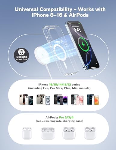 MagSafe Charger Magnetic Wireless iPhone Charge Compatible with iPhone 17 Pro Max Air 16 15 14 Pro Max Plus 13 12 Pro Max & AirPods 4 3 2 Pro - Charging Pad Dock for Travel Home Office - Image 2