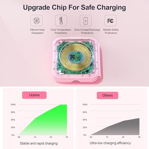 3 in 1 Charging Station for Multple Devices,Foldable 3 in 1 Wireless Charger for Travel,Nano Wireless Charging Station for iPhone16 15 14 13 12 Pro Max/Watch 10 9 8 7 6 5 4 3 Ultra/AirPod Pro - Image 5