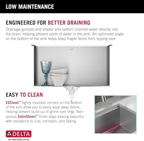 DELTA FAUCET Rivet 24-inch Workstation Laundry Utility Kitchen Sink Undermount 16 Gauge Stainless Steel Single Bowl with WorkFlow Ledge and a Kit of 5 Accessories, 95B9031-24SL-SS - Image 4