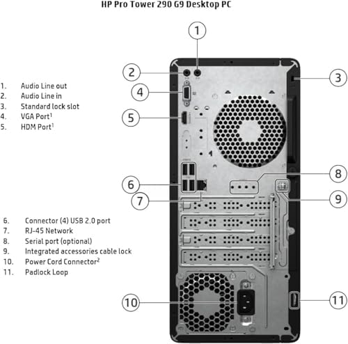 HP Pro Tower 290 G9 Business Desktop, Intel Core i9-12900K Processor (16 Cores, Up to 5.2GHz), 16GB RAM, 1TB PCIe SSD, Support 4K, HDMI, VGA, Wi-Fi, Bluetooth, Keyboard & Mouse, Windows 11 Pro - Image 6