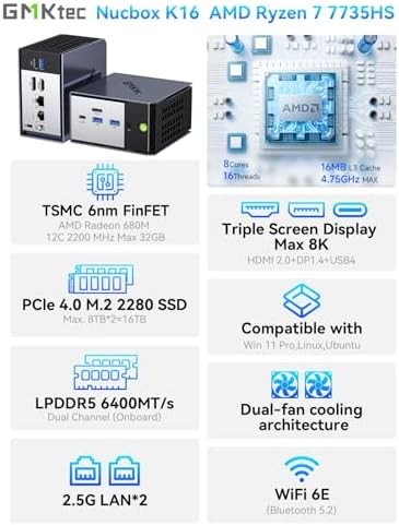 GMKtec K16 Mini PC Gaming Desktop Computer AMD Ryzen 7 7735HS (8C/16T 4.75Ghz) 32GB LPDDR5 6400MT/s RAM + 512GB Hard Drive SSD, Dual NIC LAN 2.5GbE, Oculink, USB4, HDMI, USB-C - Image 2