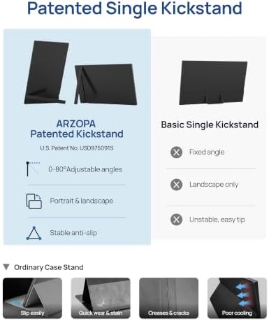 ARZOPA 17.3" Portable Monitor, 1080P FHD 103% sRGB IPS Gaming Monitor - Image 3