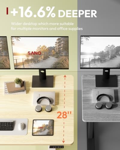 SANODESK 1'' Thick One-Piece 55 x 28'' Height Adjustable Standing Desk - Image 6