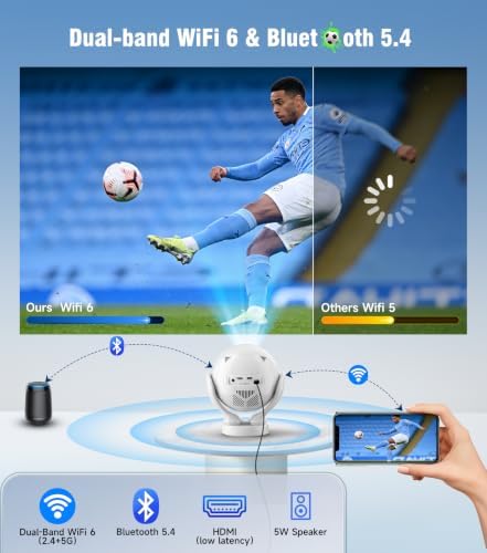 Smart Projector with Wifi and Bluetooth, Native 1080P 4K Support Projector - Image 6
