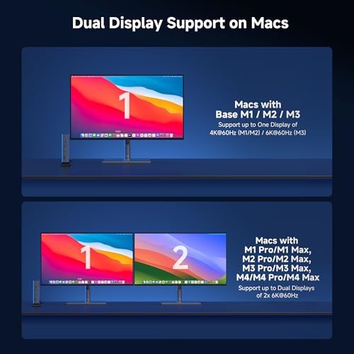 [Intel Certified] Cable Matters 11-in-1 Thunderbolt 5 Dock with TB Share - Image 5