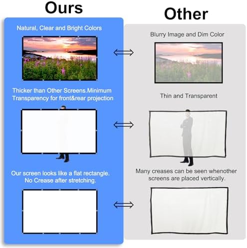 150 inch Outdoor Projector Screen,DUYIKJ Foldable Washable Portable Projection Screen Projector 4K 16:9 HD Rear Front Movies Screen for Backyard Home Theater Office - Image 6