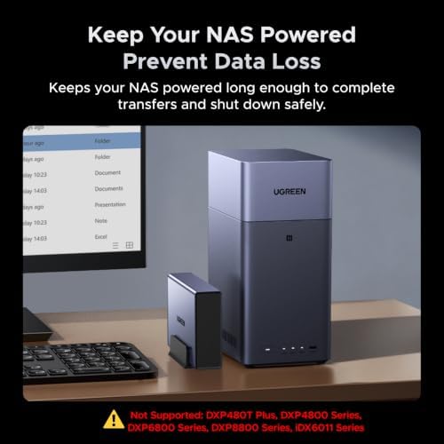 UGREEN NAS UPS US3000, 120W DC and 12000mAh Battery Backup - Image 3