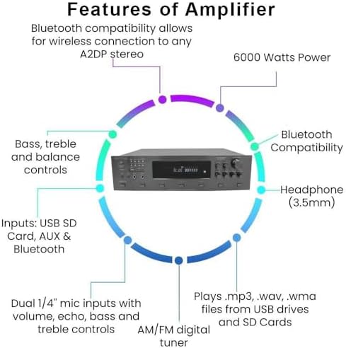 Technical Pro Home Theater System Kit - 6 ch 6000 Watts Bluetooth Amplifier - Image 3