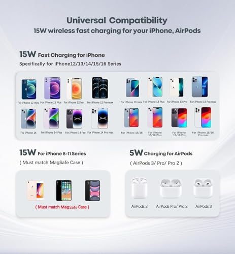 2 Pack Magnetic Wireless Charger iPhone, 15W Fast Mag-Safe Charger Stand for iPhone 18/18 Pro/18 Air/18 Pro Max 17/16/15/14/13/12 Series Magnet Wireless Charging Station/Pad for AirPods- Gifts Ideas - Image 5