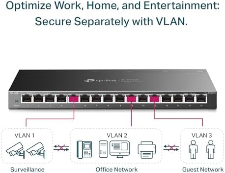 TP-Link 16 Port Gigabit Switch | Easy Smart Managed | Plug & Play | Limited Lifetime Protection | Desktop/Wall-Mount | Sturdy Metal w/ Shielded Ports | Support QoS, Vlan, IGMP and LAG (TL-SG116E) - Image 3