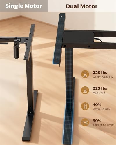 TOPSKY Dual Motor Standing Desk Frame, 225 lbs Capacity, Black - Image 5
