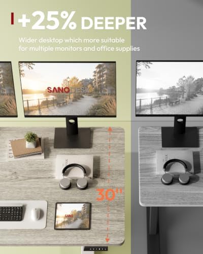 SANODESK 1'' Thick One-Piece 48 x 30'' Height Adjustable Standing Desk - Image 6