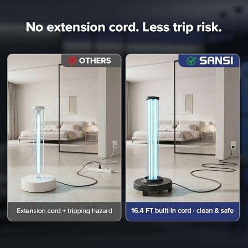 SANSI UVC Disinfection Cart with Wheels, Portable Mobile UV Light Sanitizer with Remote & 3 Timer Settings (21" H) - Image 5