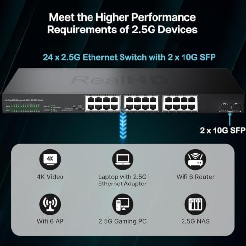 24 Port 2.5G Web Managed Ethernet Network Switch 24 x 2.5 Gigabit | 2 x 10G SFP+ | Work with 10-100-1000Mbps Devices | 160G Bandwidth | Fanless Quiet Metal Internet Switch | Rack Mount - Image 3