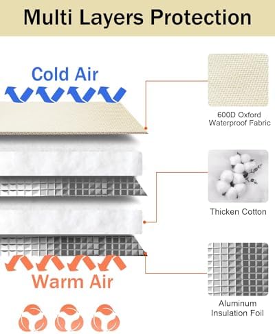 Backflow Preventer Pipe Insulation Cover (5°F), POROLIR 20"X16" Thicker Pressure Vacuum Breaker Cover, Water Well Pump Sprinkler Valve Cover for Winter Freeze Protection, Khaki - Image 4