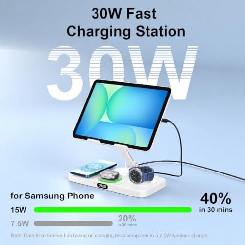 Wireless Charger for Samsung Devices, Not for Galaxy Watch 9/ Watch Ultra 2 - Image 4