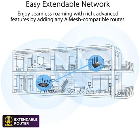ASUS RT-AX3000S Dual Band WiFi 6 Extendable Router, Instant Guard, Parental Control Scheduling, Built-in VPN, AiMesh Compatible - Image 6
