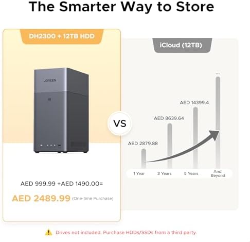 UGREEN NAS DH2300 2-Bay for Beginners & Personal Users, Phone Backup - Image 2