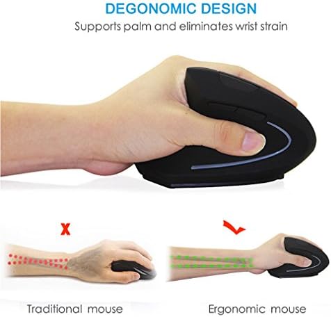 Wireless Mouse Ergonomic Vertical Left-Handed Mouse Ergo LED Light High Precision Optical Cordless Lightweight Left Hand Mice Women Men Gift for PC Computer Laptop Mac Office,1600 DPI,Side Buttons - Image 4