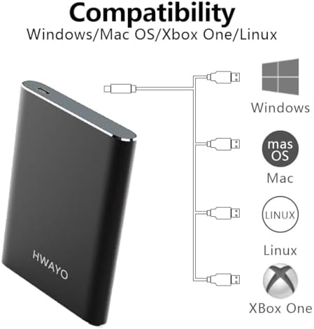 HWAYO 1.5TB Portable External Hard Drive USB3.1 Type C Ultra Slim 2.5'' HDD - Image 2
