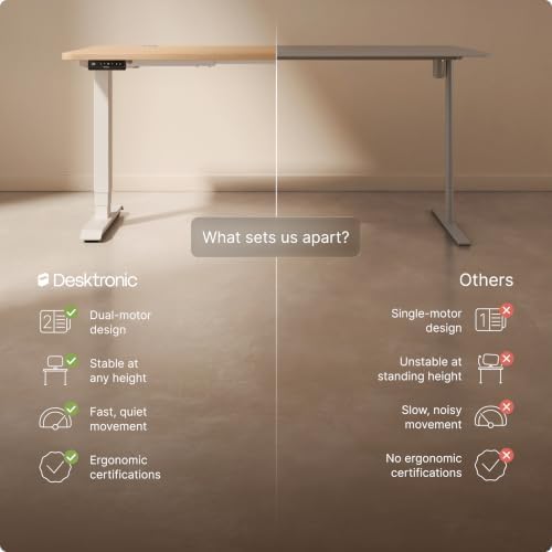 Desktronic HomePro Standing Desk 60x30 — Made in Europe, Ergonomic Sit Stand Home Office Desk, Electric Height Adjustable, Dual Motor, USB & USB-C Charging, Wobble-Free, Touchscreen, 3 Memory Presets - Image 4