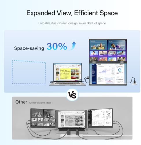 InnoView Portable Dual Monitor 15.6" 1920x1080 Dual Stacked Foldable Monitor | 315° Screen Adjustment | USB-C/HDMI Second Monitor for Laptop, Mac, Windows - Image 3