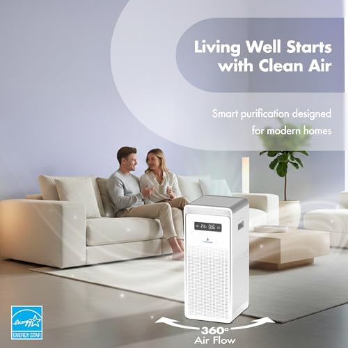 Pure Air PA6 Smart Wozoyo Air Purifier for Large Rooms, AHAM VERIFIDE, Covers 2723 ft², 363 CFM, HEPA, Filters PM2.5, Odors, PM Display, Turbo Mode, App & Voice Control - Image 2