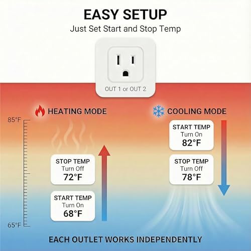 Digital Temperature Controller Dual Probe Reptile Thermostat Controlled Outlet for Terrarium Heat Mat Heating Pad, Switch Cooling Fan Freezer Fridge ON & Off at Setpoints 10A 1200W - Image 6