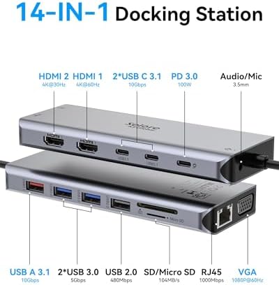 Selore USB C Docking Station Dual Monitor, 14-in-1 Laptop Docking Station - Image 2
