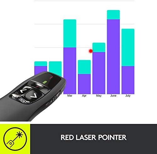 Logitech Wireless Presenter R400 USB A PowerPoint Clicker with Laser - Image 4