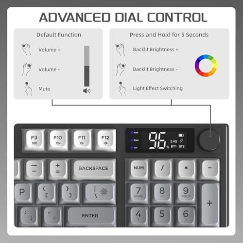 FREEWOLF M96 Wireless Gaming Keyboard Creamy Membrane 94Key ANSI-Moonlight - Image 4