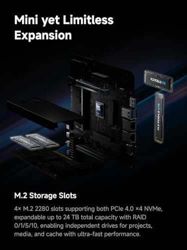 MINISFORUM MS-02 Ultra Workstation Mini PC, Intel Core Ultra 9 285HX (24C/24T, up to 5.5GHz), PCIe 5.0 x16, 32GB RAM 1TB SSD,USB4 v2 80Gbps, Dual 25GbE+10GbE+2.5GbE, Wi-Fi 7, 350W PSU - Image 4