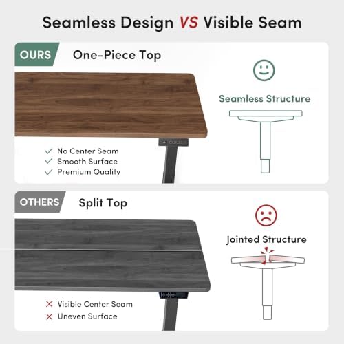 CubiCubi 48 x 24 One-Piece Electric Adjustable Standing Desk, Black Walnut - Image 3