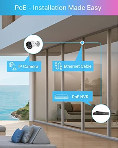 ZOSI 5MP 8CH PoE Home Security Camera System, 8X 4MP Metal Cameras, 2TB HDD - Image 5