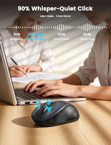 WisFox 2.4G Wireless Mouse for Laptop, Ergonomic Computer Mouse with USB Receiver and Type-C Adapter, 3 Adjustable Levels, 6 Button Cordless Mice for Windows Mac PC Notebook (Grey and Black) - Image 4