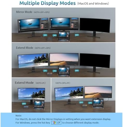 USB C Docking Station Dual Monitor,Tiergrade 16 in 1 Docking Station for MacBook, USB-C Windows Laptops with 4K HDMI, 2 DPS, 100W PD 3.0, 6 USB Ports, Mic/Audio, Mac OS Supports Extended Display - Image 4