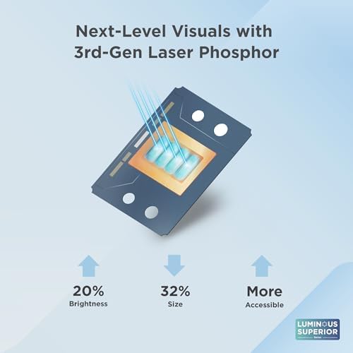 ViewSonic LSD400W WXGA 4000 Lumens Laser Installation Projector, Dual HDMI - Image 3