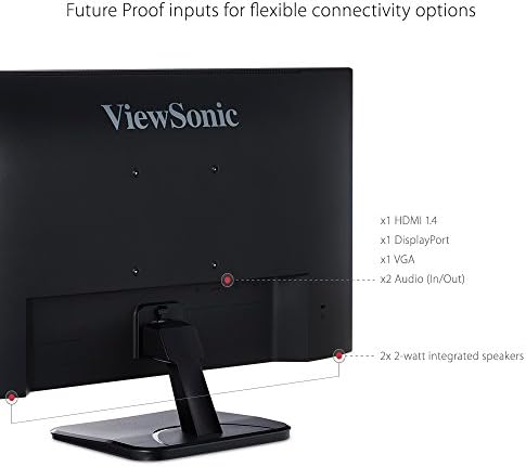 ViewSonic VA2256-MHD 22 Inch Frameless 1080p IPS Computer Monitor - Image 4