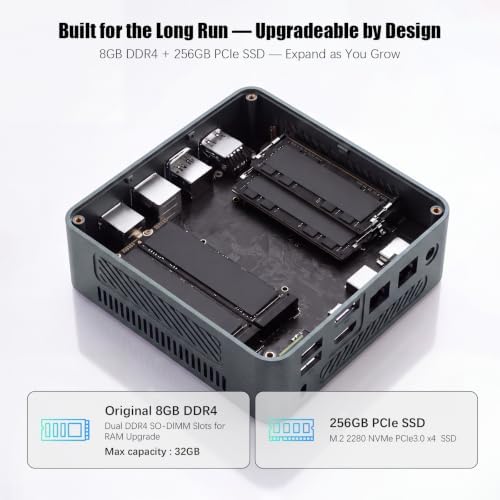 Mini PC, Mini Computers for Home Office Business, Portable Office PC - Image 2