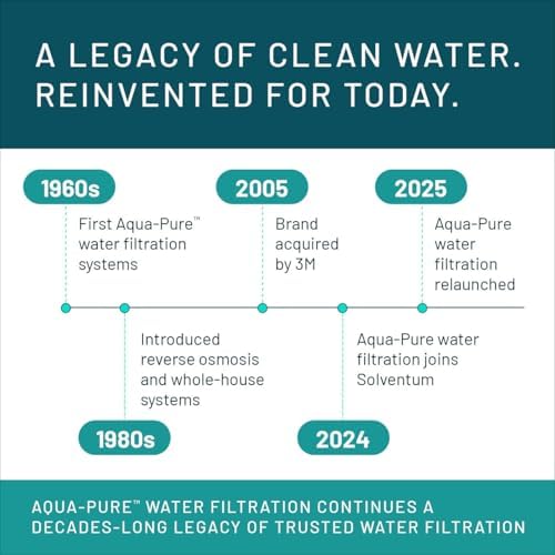 3M Aqua-Pure AP800 Series Whole House Water Filter Drop-in Cartridge AP817 - Image 3