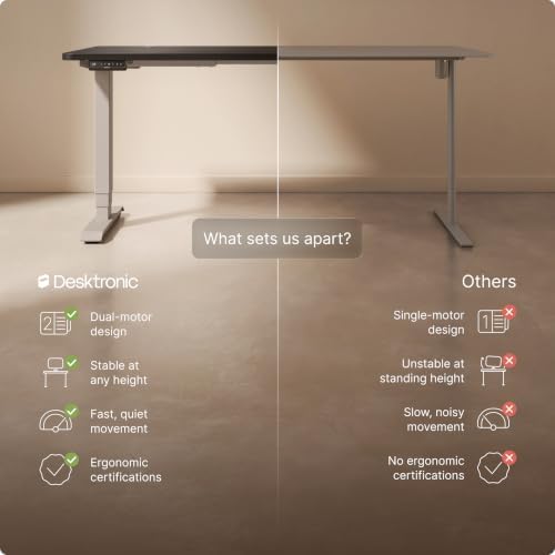 Desktronic HomePro Standing Desk 80x30 — Made in Europe, Ergonomic Sit Stand Home Office Desk, Electric Height Adjustable, Dual Motor, USB & USB-C Charging, Wobble-Free, Touchscreen, 3 Memory Presets - Image 4
